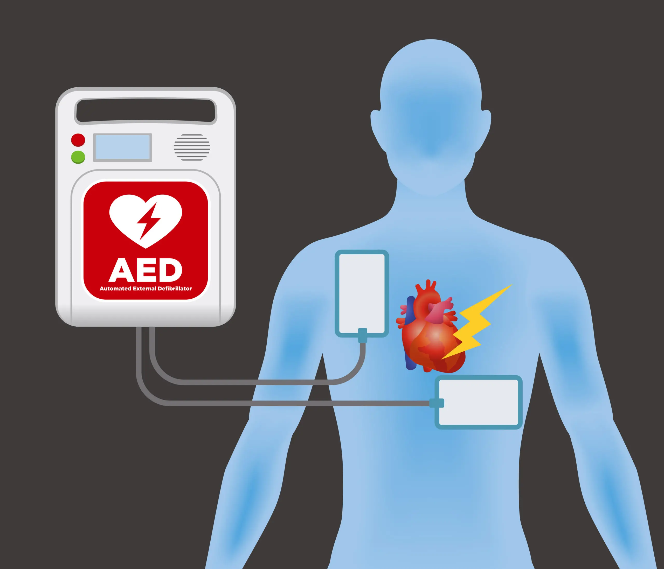 AED